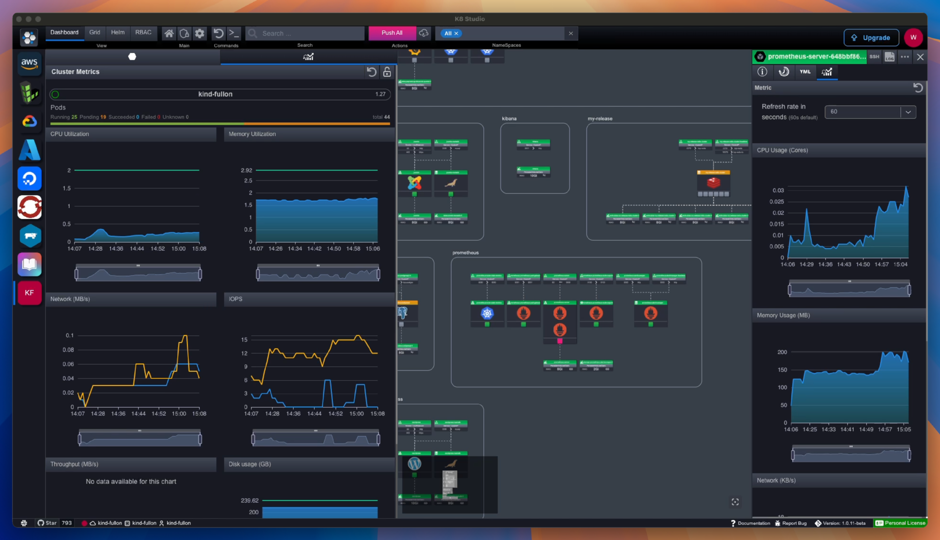 Monitoring & Metrics