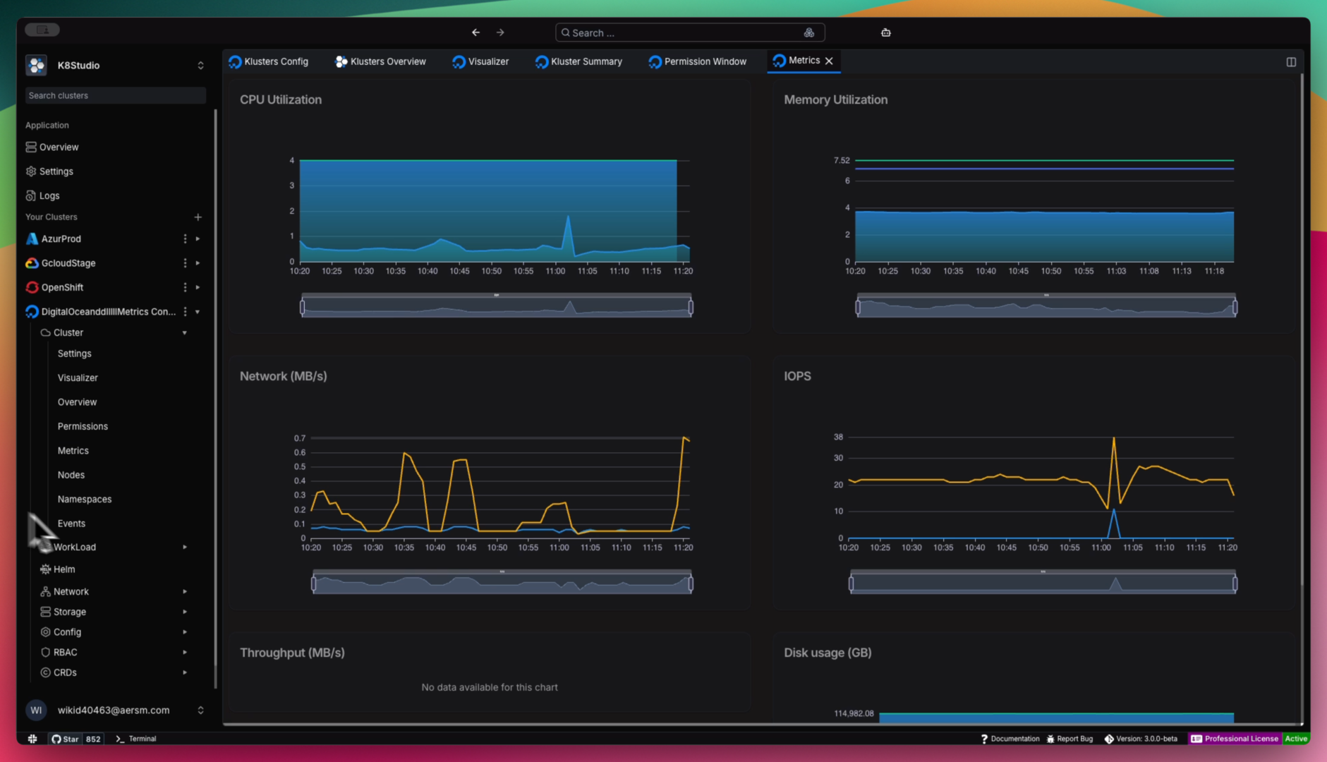 Monitoring & Metrics