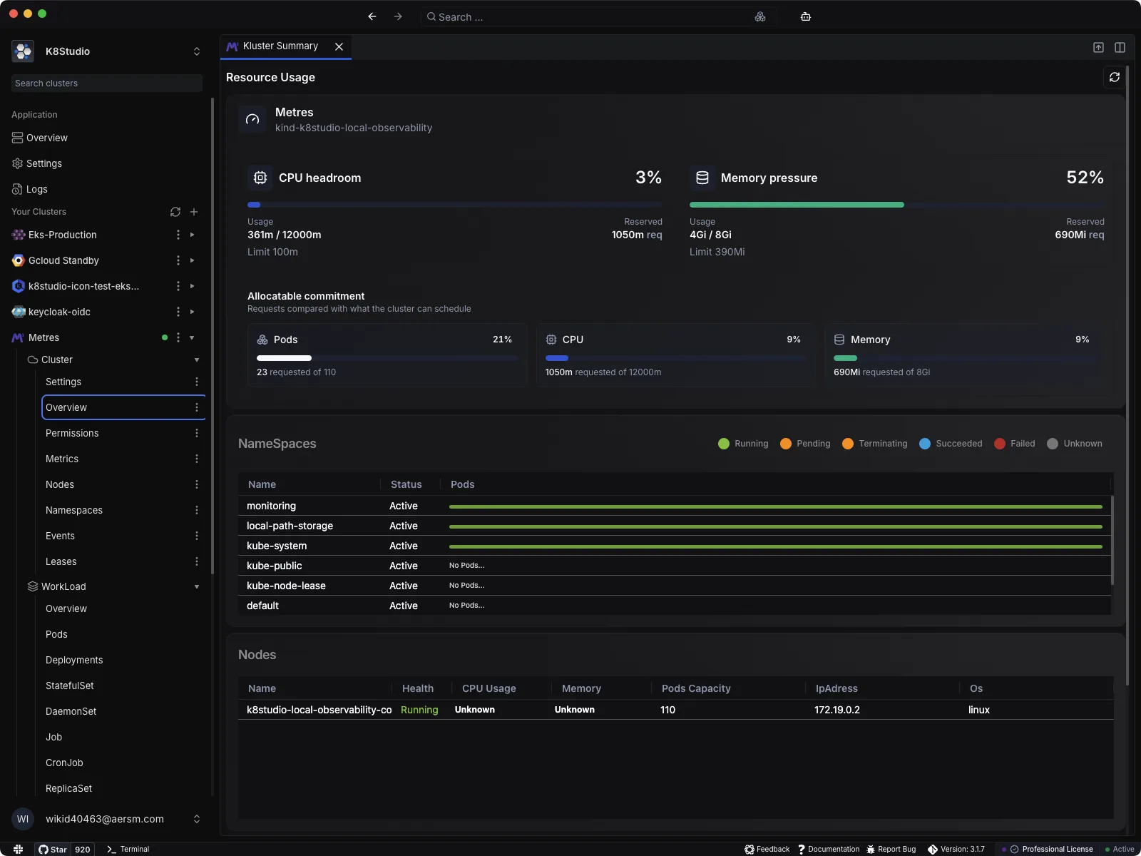 K8Studio Cluster Overview for Kubernetes Management