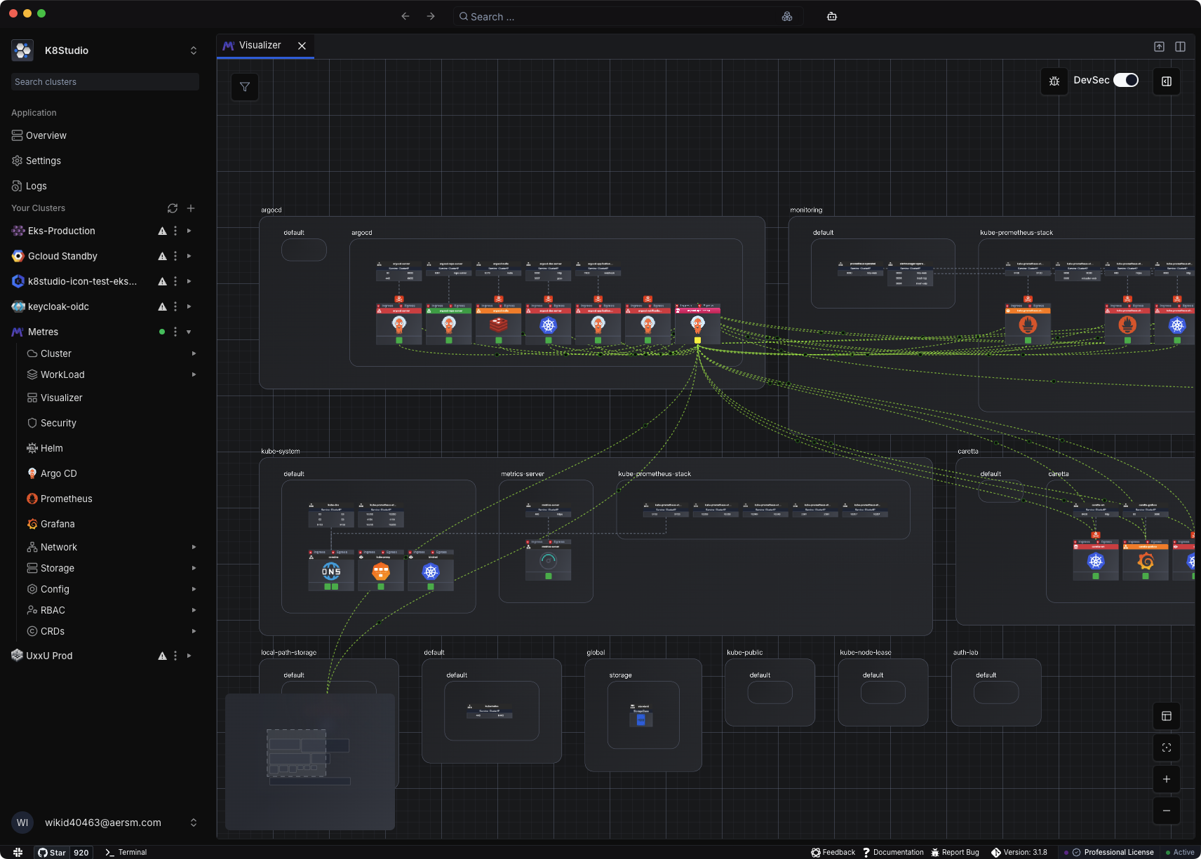 K8Studio DevSecOps Security Visualization