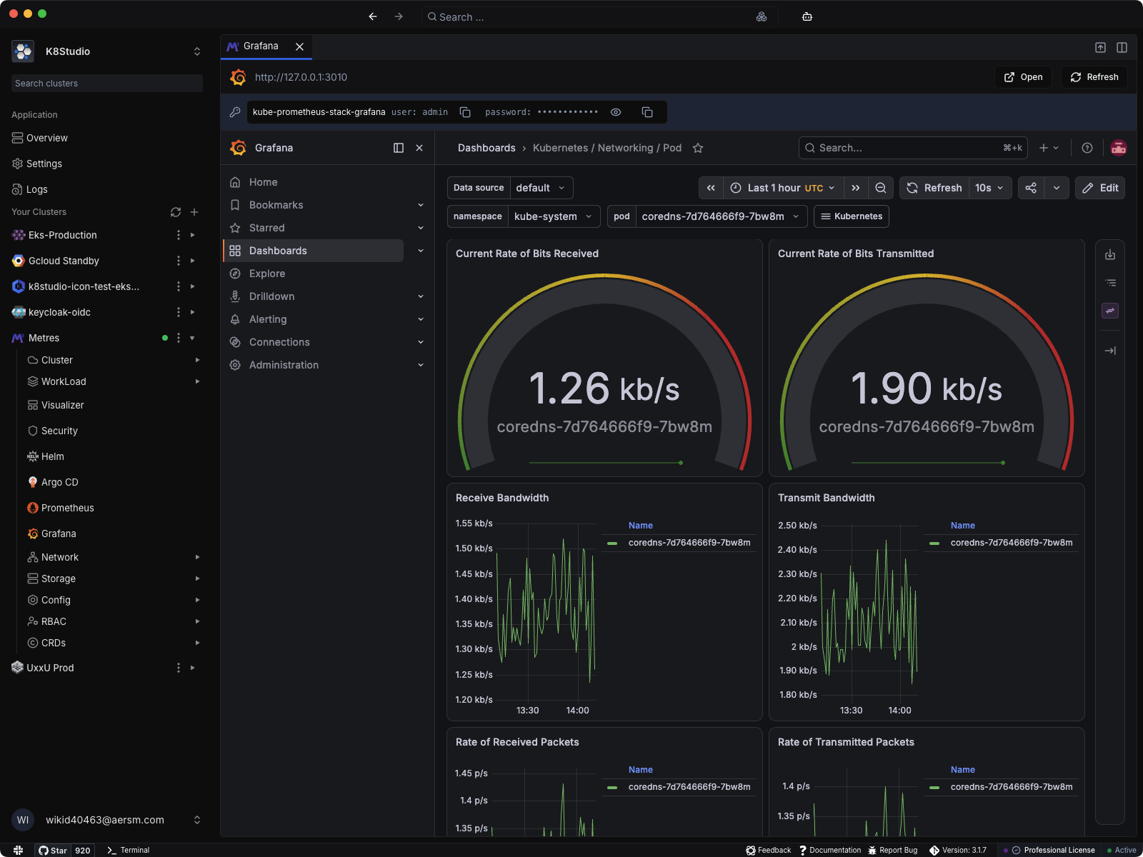K8Studio Grafana Integration