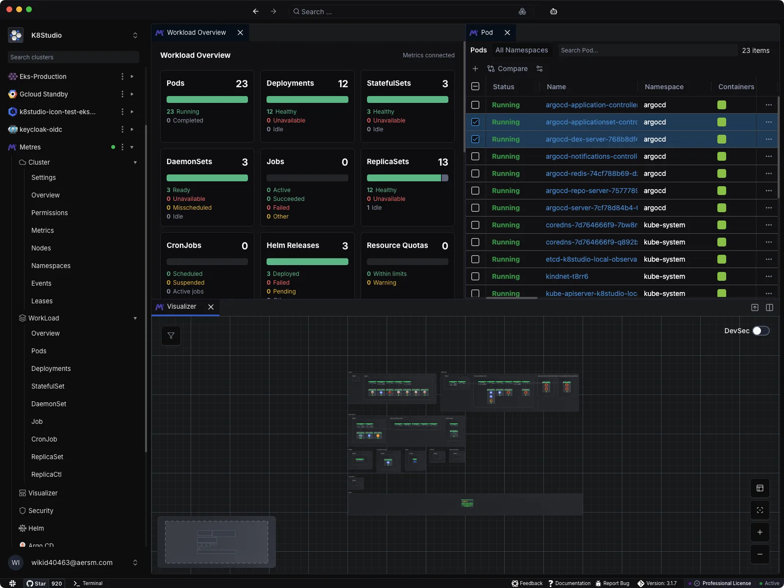 K8Studio Cluster Summary