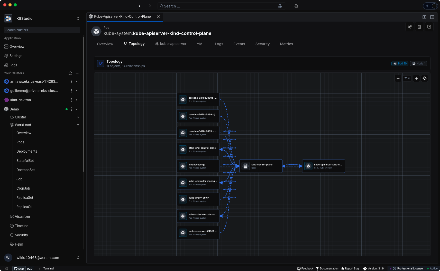 K8Studio Kubernetes Object Topology